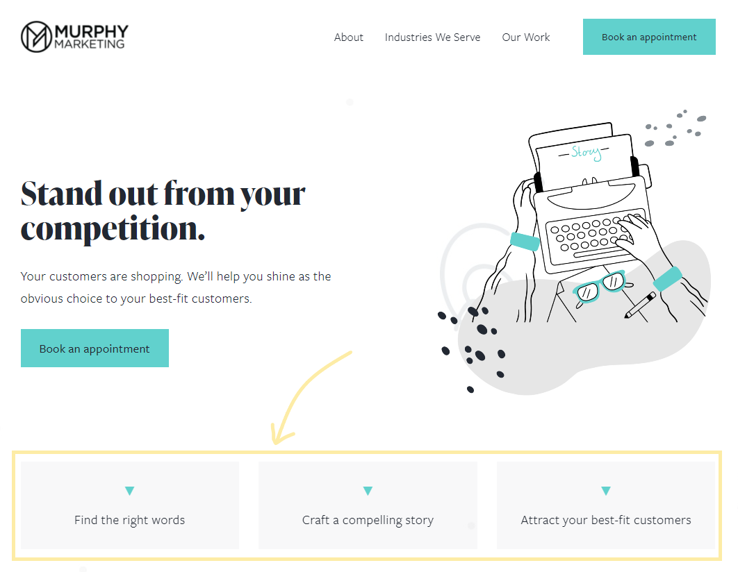  Murphy Marketing homepage shows our 3-part value stack/value proposition boxed in yellow with a yellow arrow pointing towards it. 